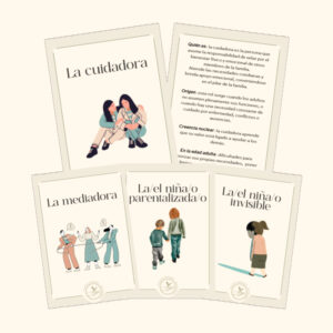 Tarjetas terapéuticas roles familiares
